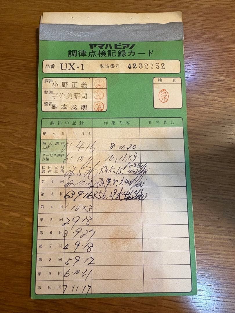 YAMAHA ピアノ UX-1 黒色 椅子付き