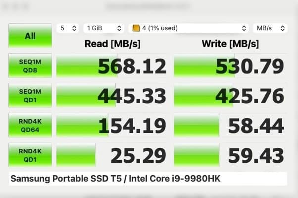 Samsung 外付けSSD T5 2TB USB3.1 Gen2対応