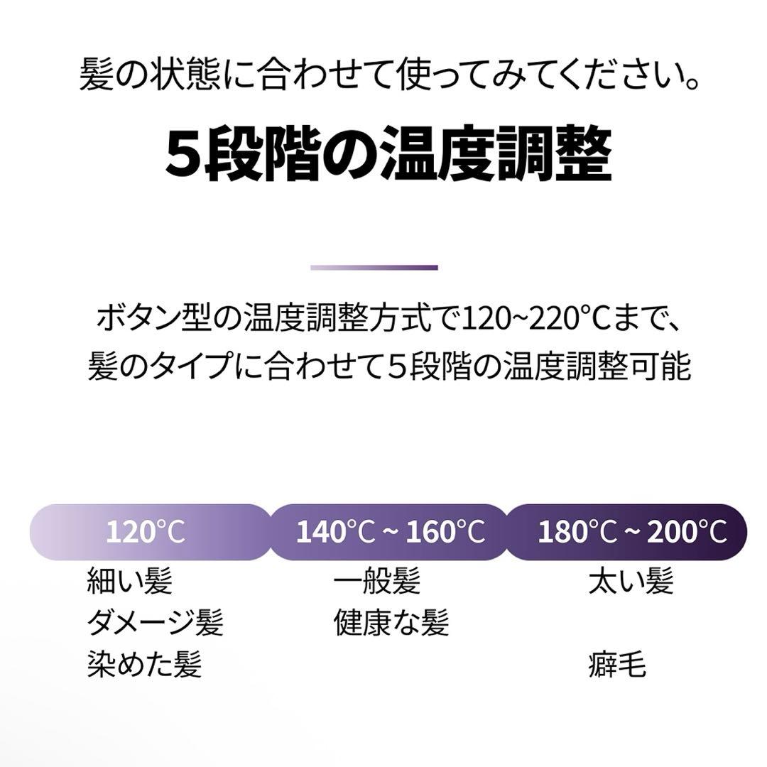 VODANA トリプルフローウェーブアイロン (40mm クリーミーブルー)