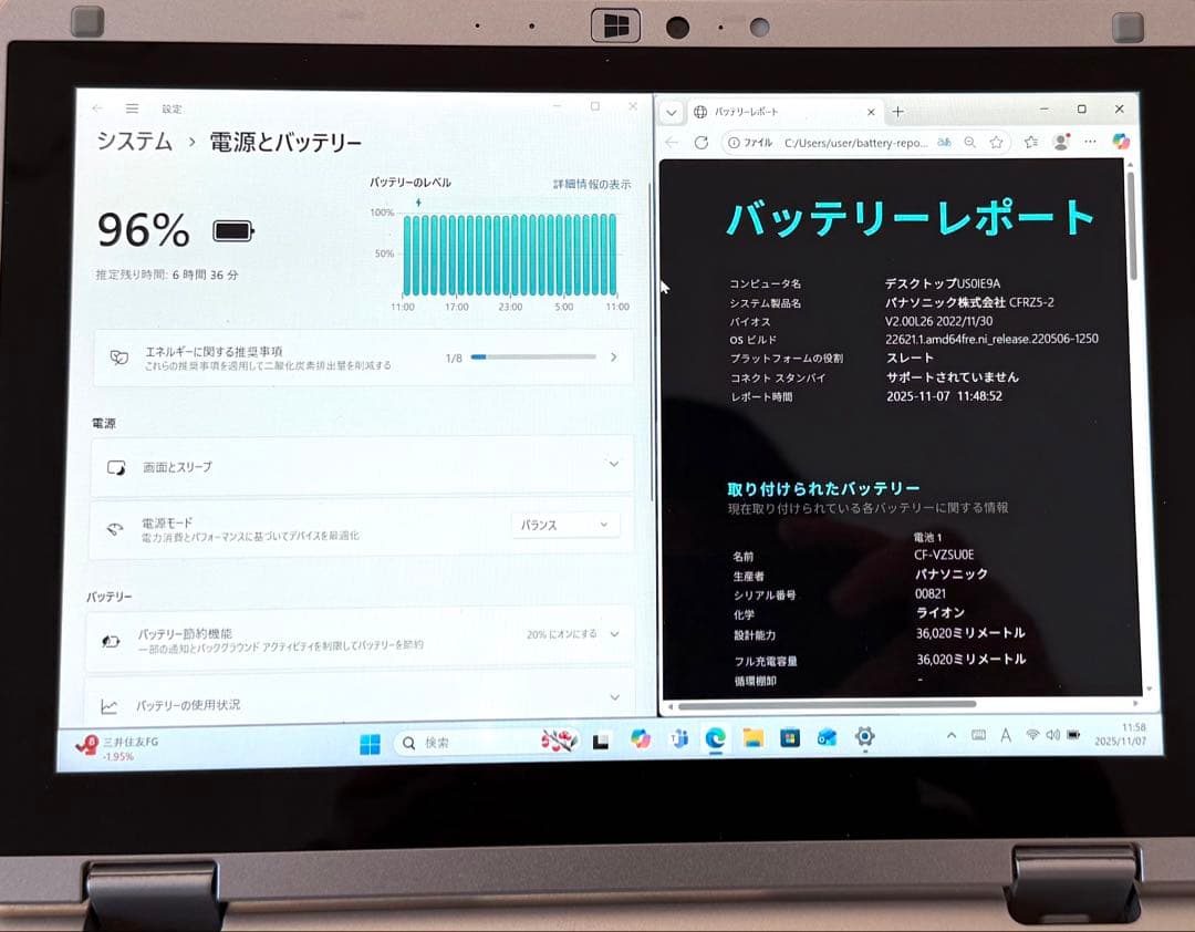 超軽量745ｇ Office2019&WIN11 10.1タブレットCF-RZ5