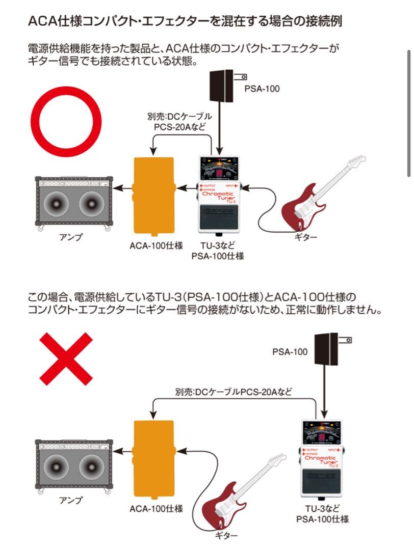 BOSS CE-3 1987年 日本製