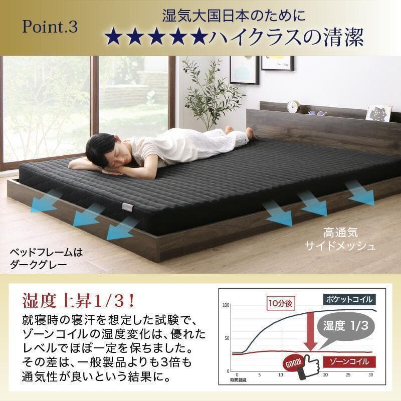 新品 送料込 セミダブルベッド マットレス付 棚 コンセント付 WB