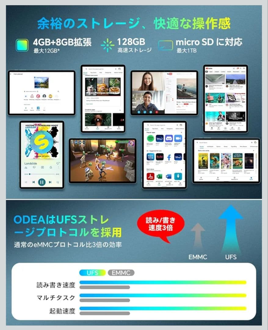 タブレット 10インチ Android15 6000mAh　顔認識　高性能　拡張