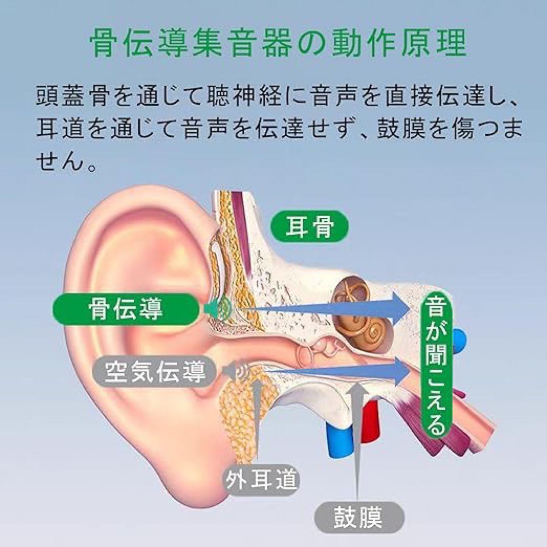 集音器 骨伝導 しゅうおんき USB充電式 15段階音量調節 軽量ノイズ低減