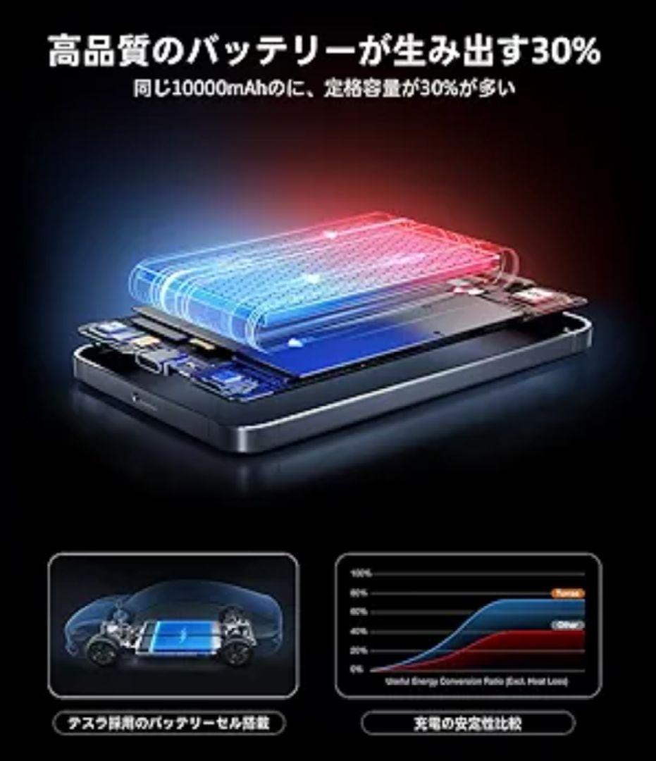 新品✨ モバイルバッテリー 10000mAh ワイヤレス充電 マグネット式