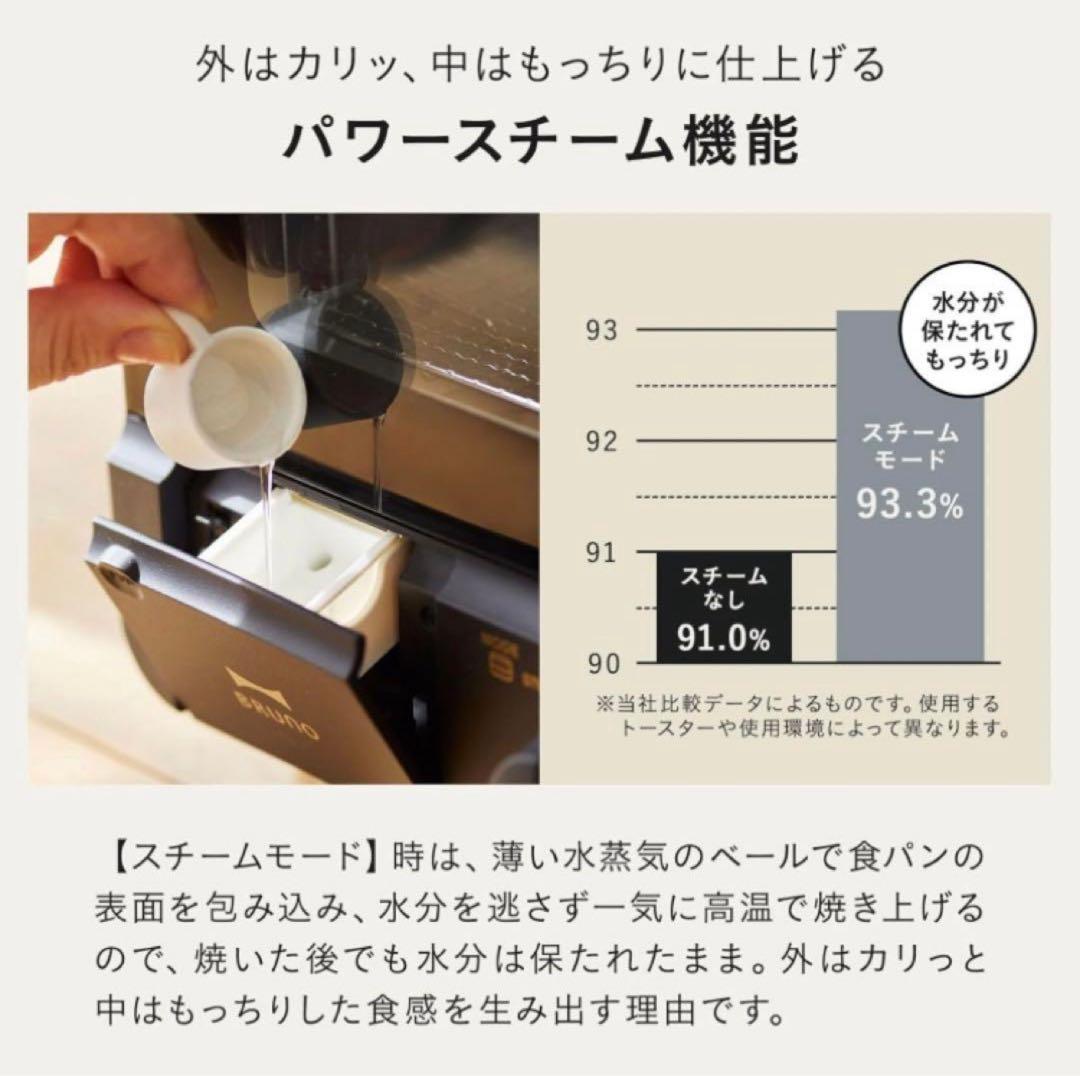 【新品未開封】BRUNO スチーム&ベイク トースター BOE067 ホワイト