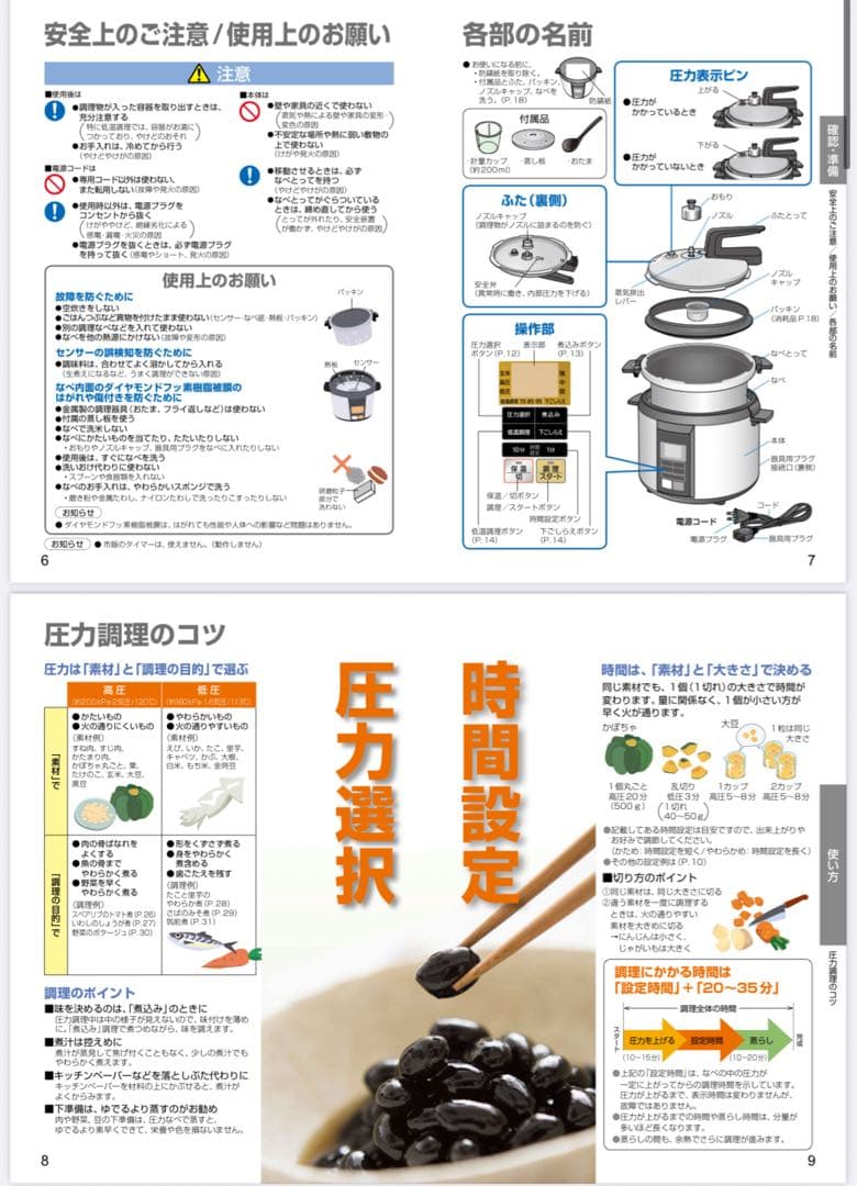 未使用ピンクPanasonic 電気圧力鍋 SR-P37