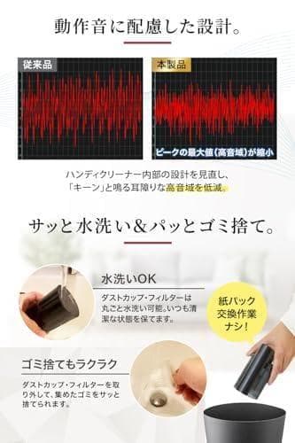 【家電批評 年間ベストバイ受賞】MyStick Neo ハンディクリーナー 車A