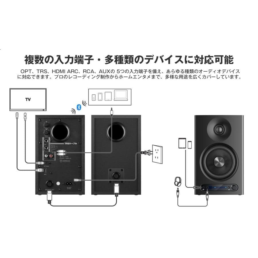 スピーカー Bluetooth 60W出力 /TRS/RCA/HDMI/AUX