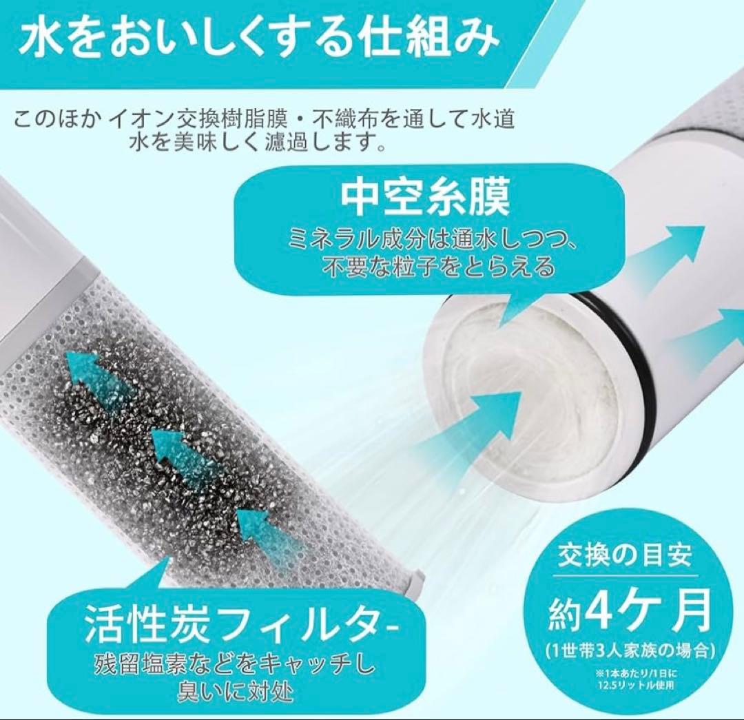 TJS-TC-S19 浄水器 フィルターカートリッジ 交換用 3個入り