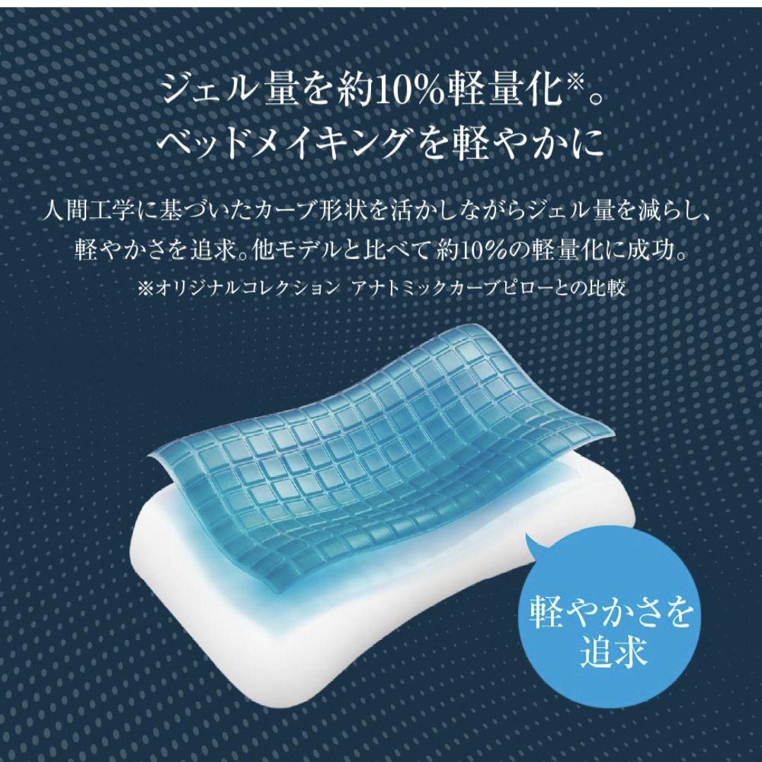 Technogel Pillow サイズ7 テクノジェル