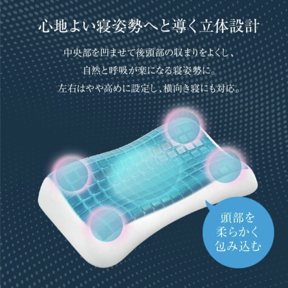 Technogel Pillow サイズ7 テクノジェル