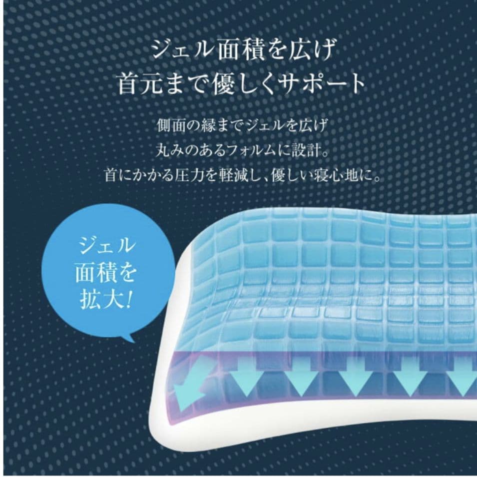 Technogel Pillow サイズ7 テクノジェル