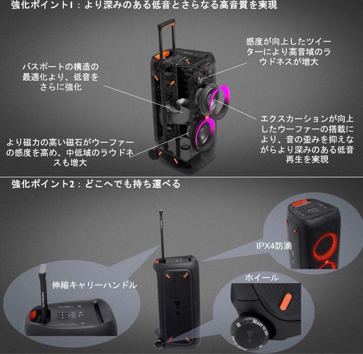 スピーカー・ウーファー JBL Partybox310