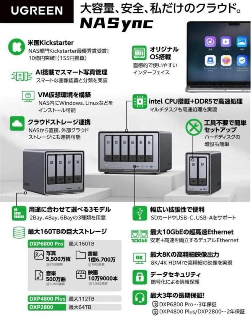 値下【新品未開封】UGREEN 2ベイ NAS DXP2800　保証付