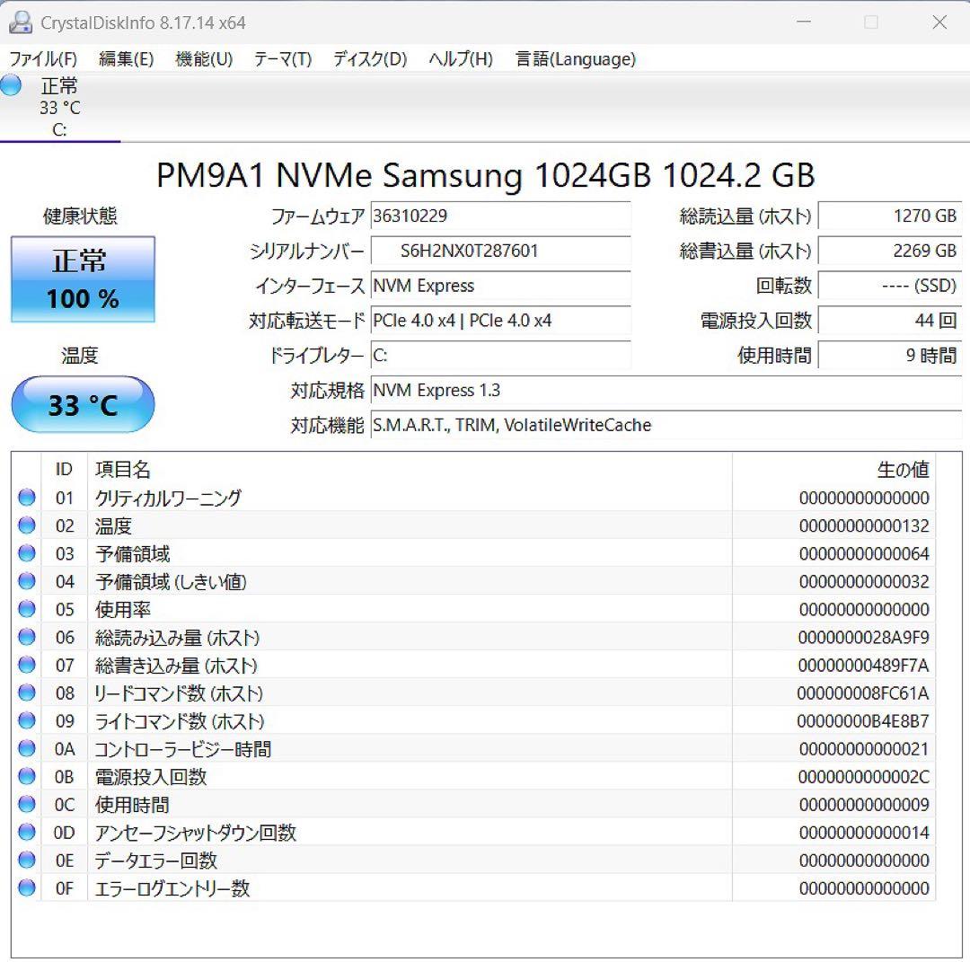 【毎日値下げ中】DELL Latitude ノートPC i7 12世代 339