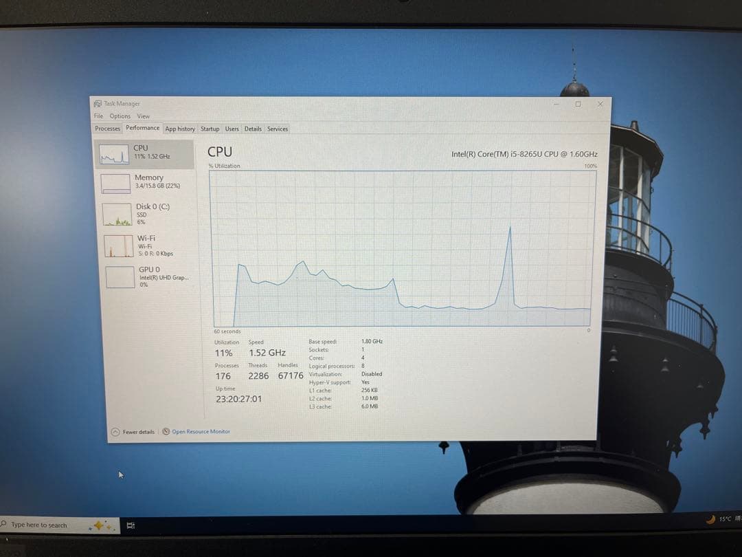 Windowsノート本体 Lenovo ThinkPad L590 i5-8265U/RAM16GB