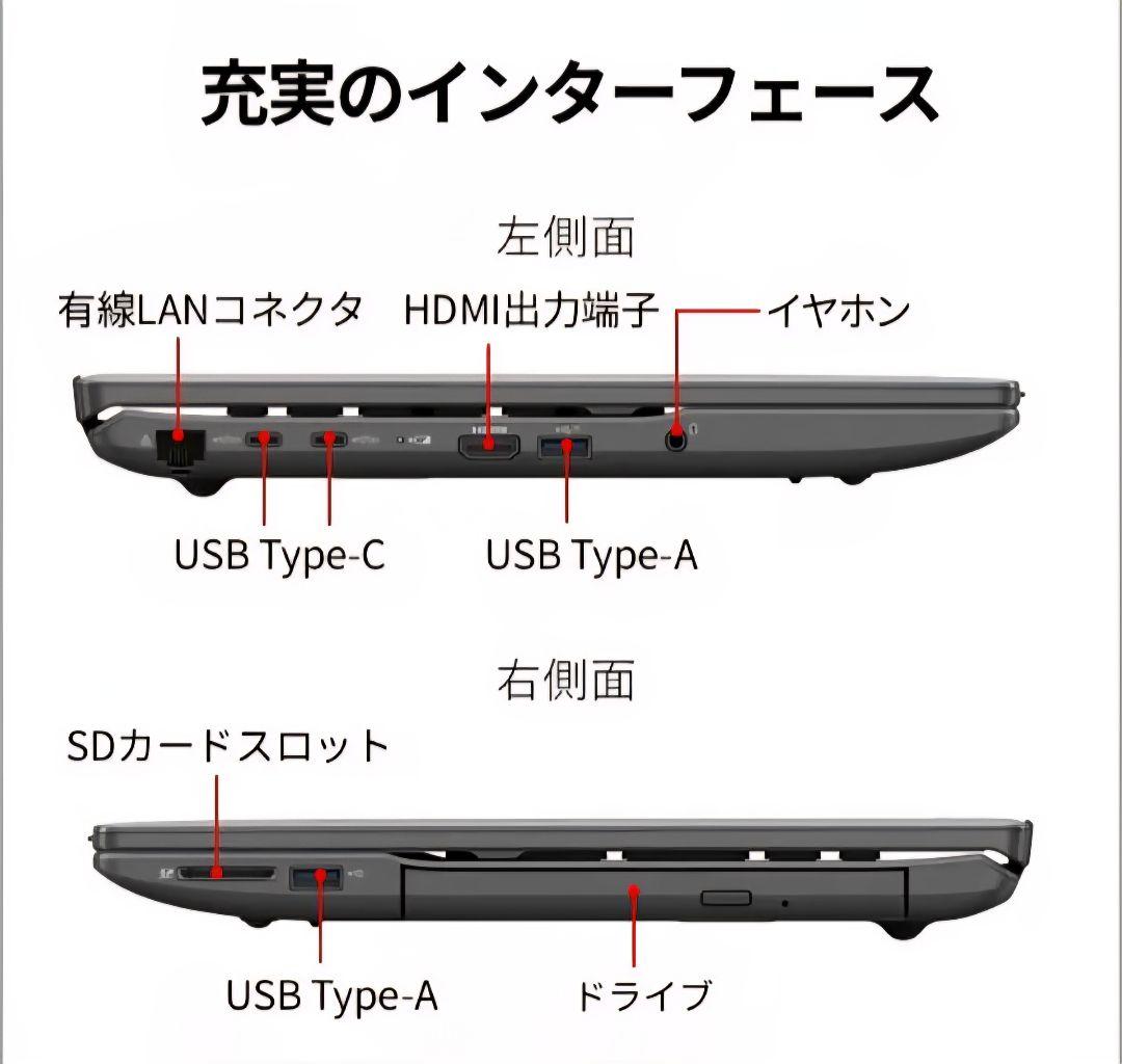 【未使用】FMV A76-K3 2026年購入 Core i7/メモリ16GB