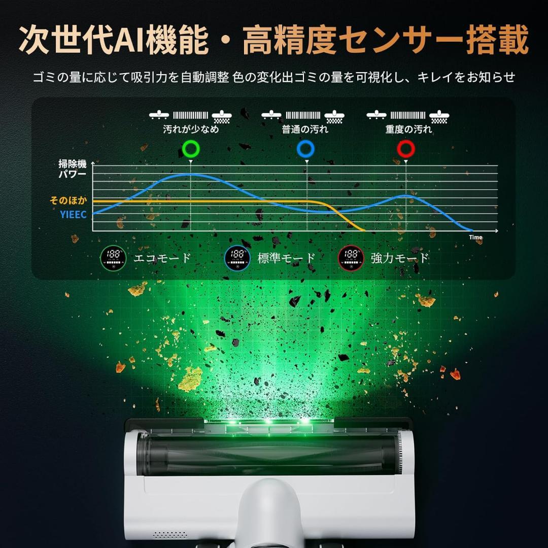 掃除機⭐️コードレス業界革新 AI汚れ自動検知 55Kpa超強力吸引 サイクロン