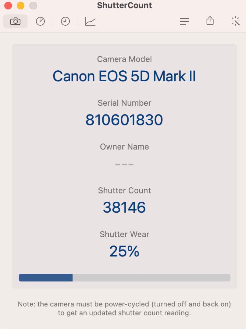 Canon EOS 5D Mark2 バッテリーグリップ BG-E6 付属