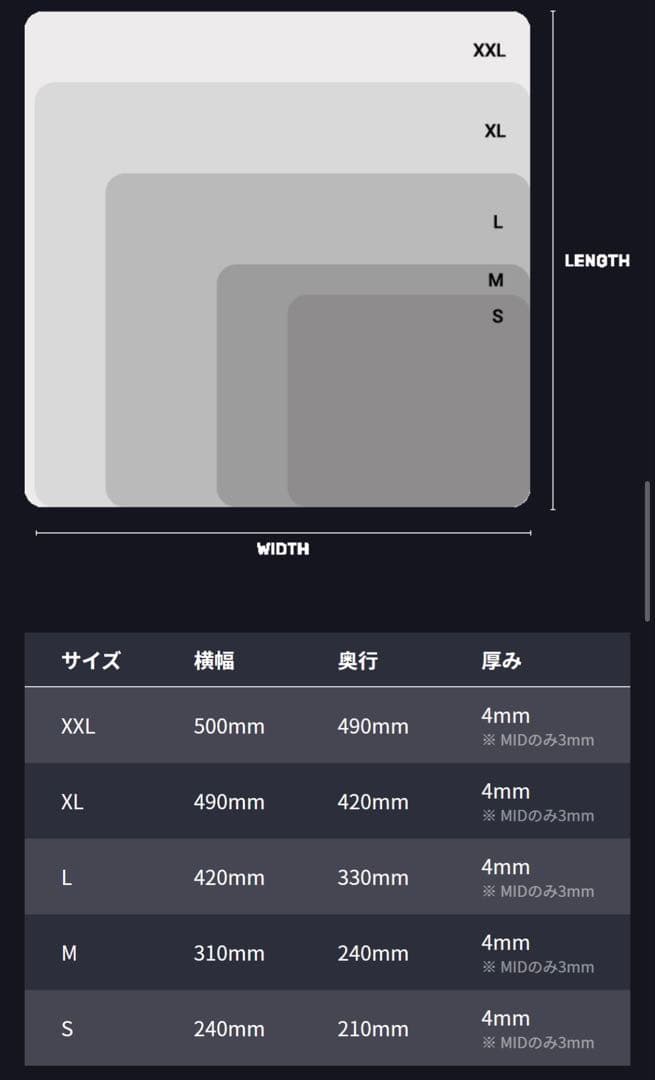 ARTISAN マウスパッド まとめ売り