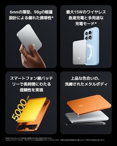 【極薄設計6mm・MagSafe対応・5000mAh】Xiaomi Ultra*