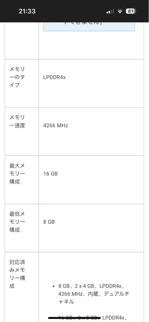 Windowsノート本体 DELL Inspiron 14 5435 AMD Ryzen 7 7000