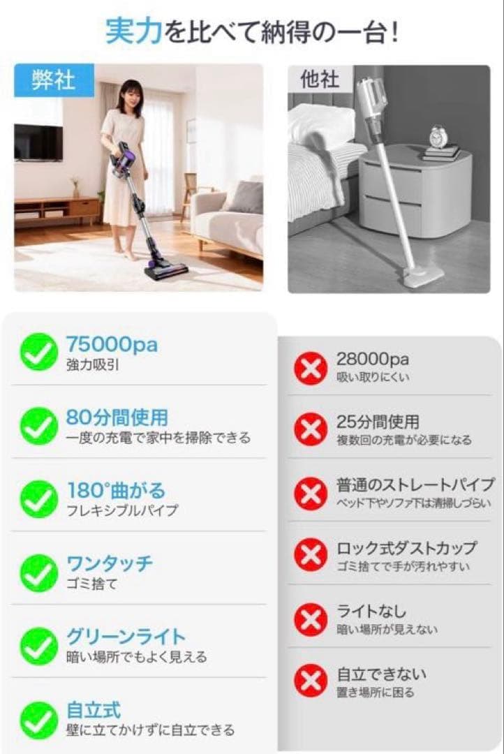 新品‼️ コードレス掃除機 75kPa強力吸引&曲がるスティック&８０分連続稼働