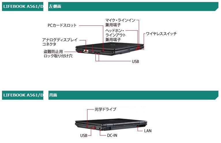 【大画面】Win11富士通LIFEBOOK A561/D
