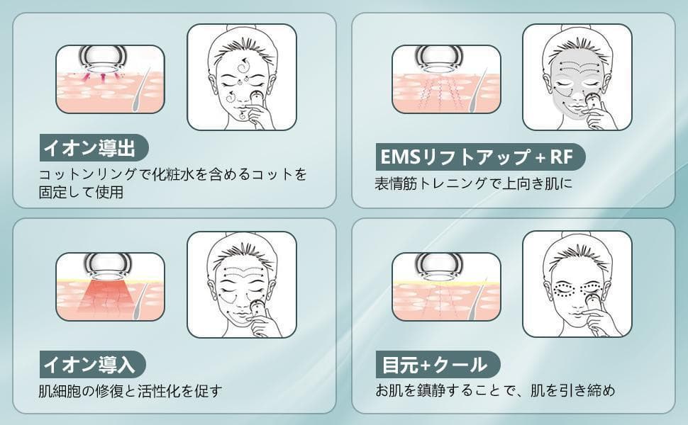 RF温冷美顔器 EMS 1台10役 光エステ Type-C充電式