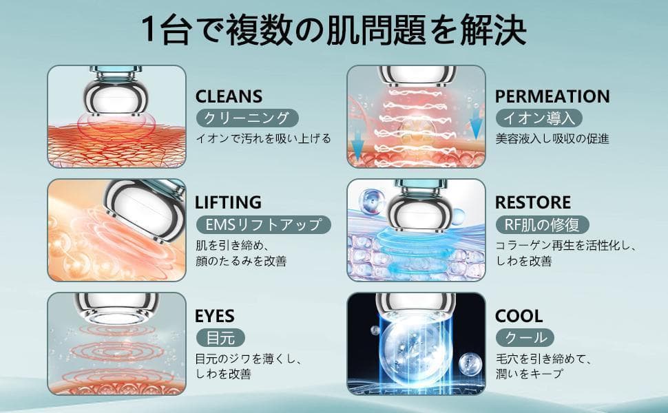 RF温冷美顔器 EMS 1台10役 光エステ Type-C充電式