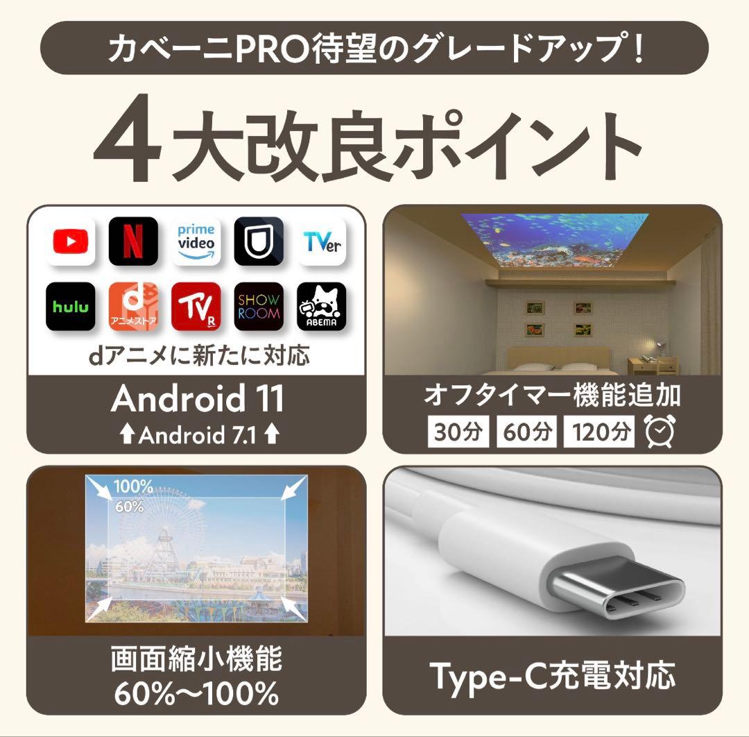 <最終値下げ> カベーニPRO プロジェクター 【中古品】 ほぼ未使用