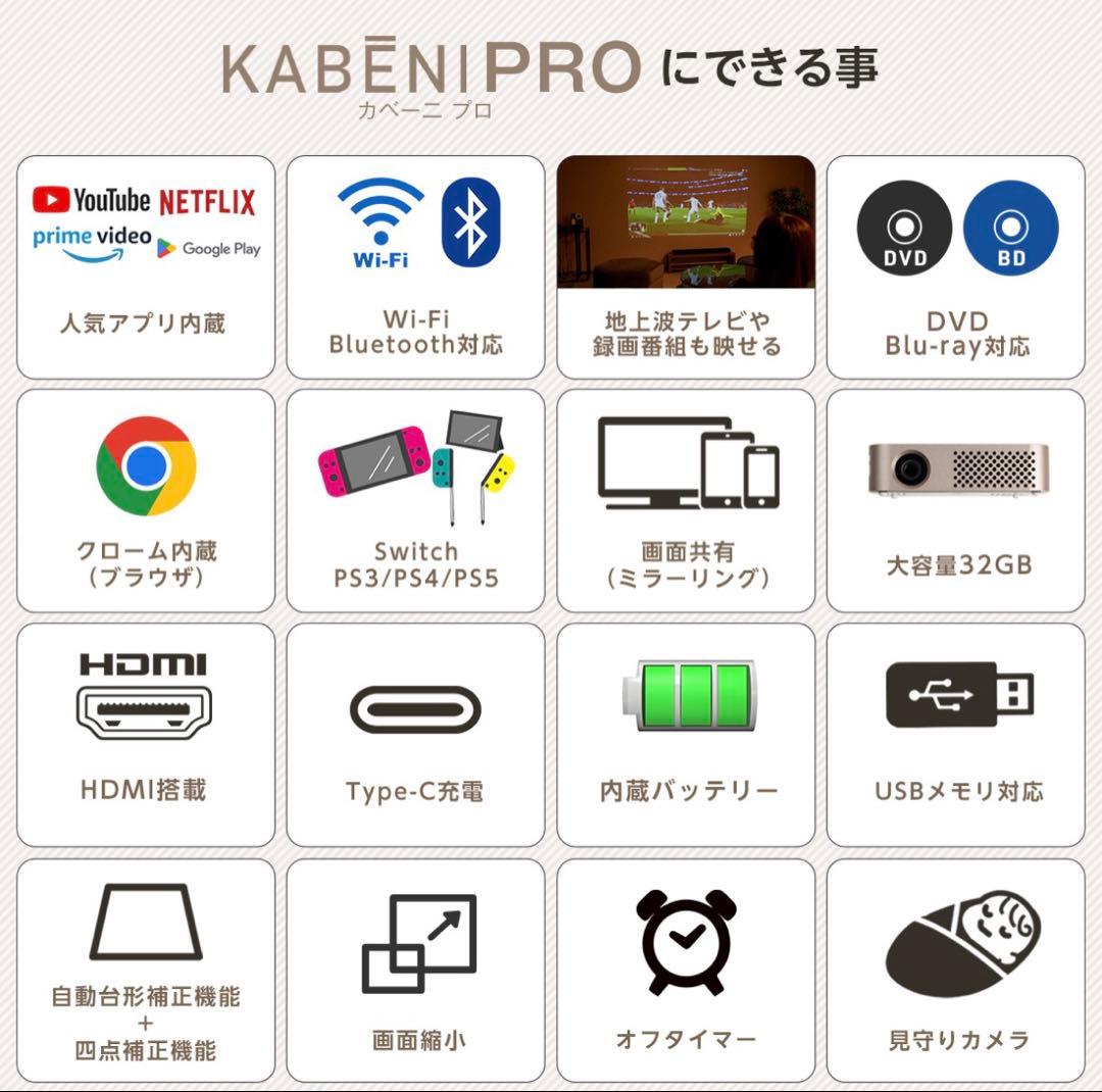 <最終値下げ> カベーニPRO プロジェクター 【中古品】 ほぼ未使用