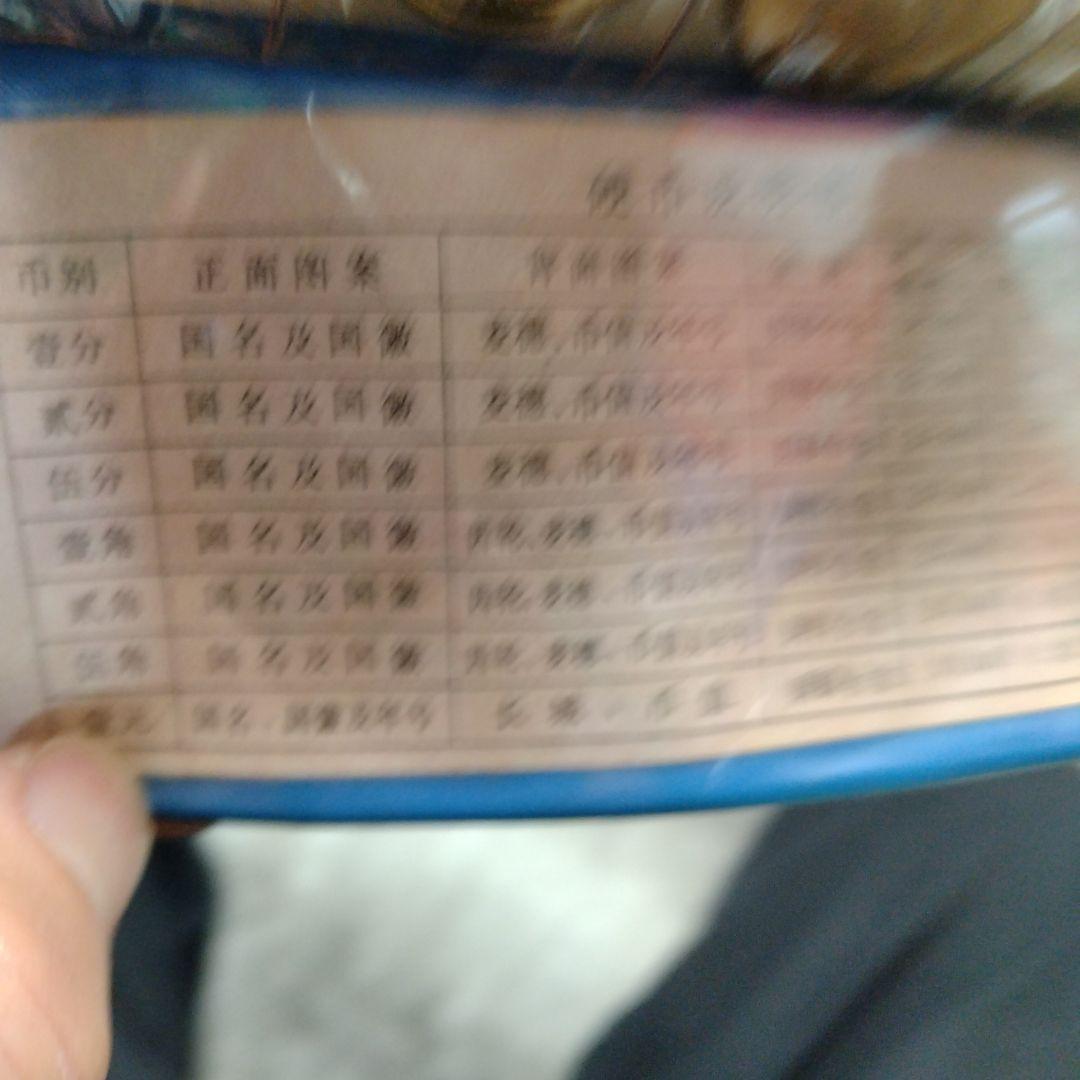 1980年 中国人民銀行 セット