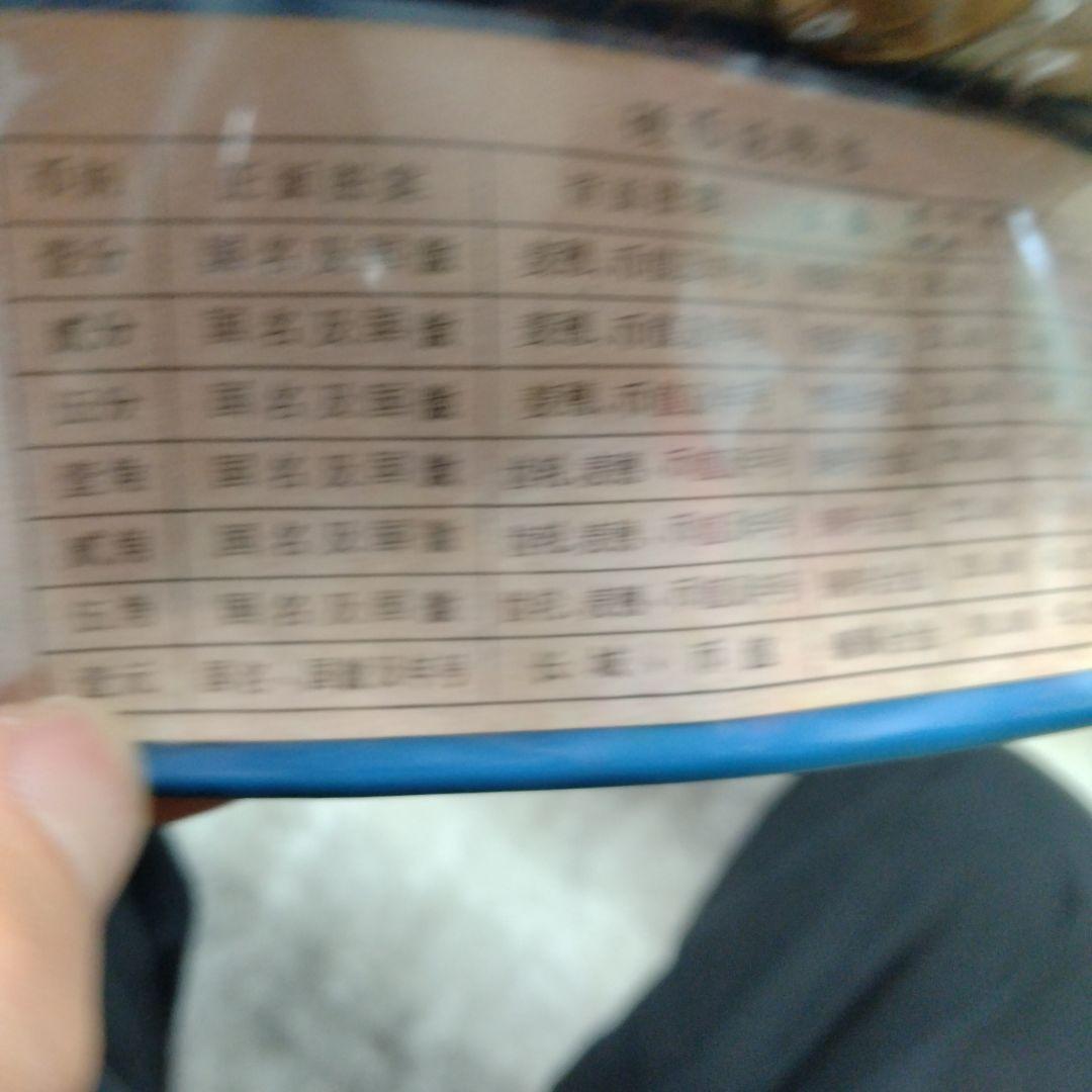 1980年 中国人民銀行 セット