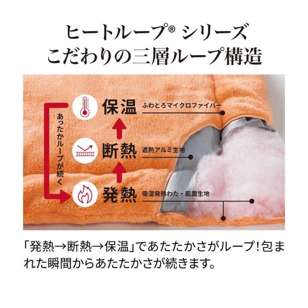 ヒートループ（R）ハイパー 中わた入り発熱毛布　グレー　シングル
