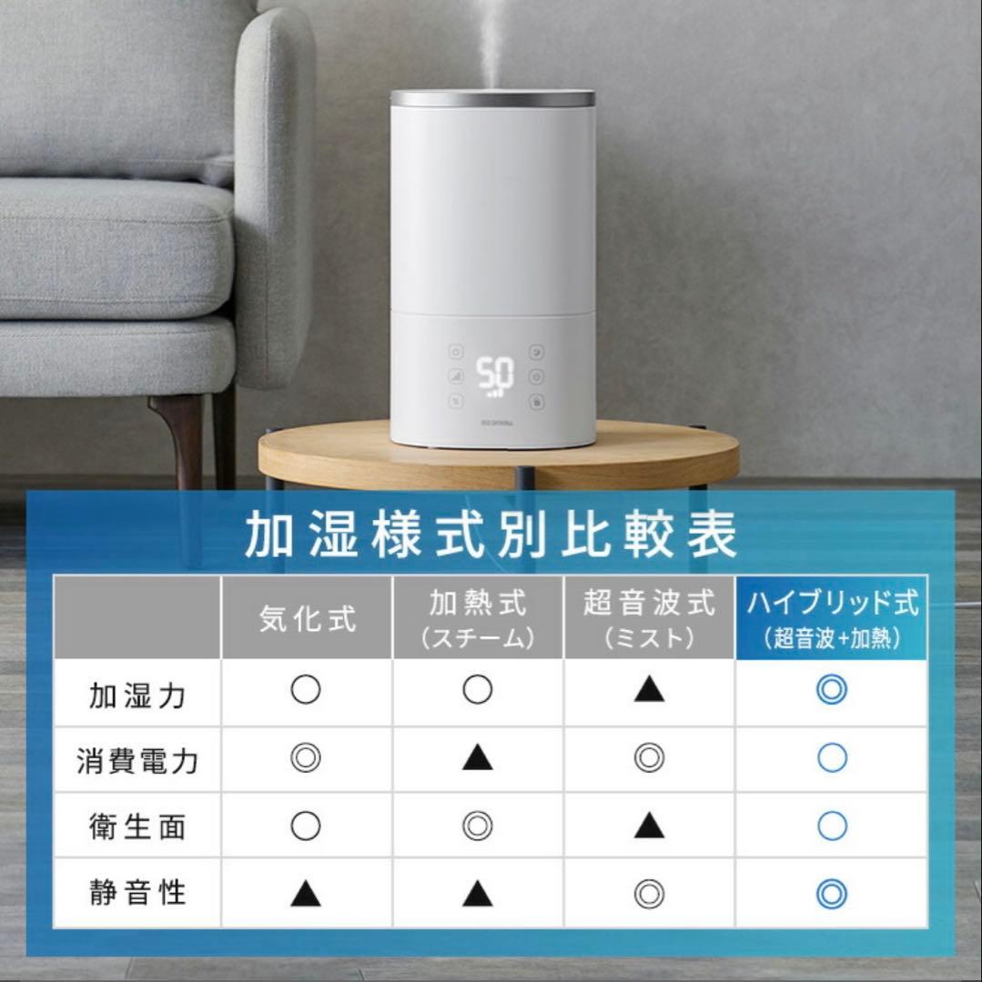 【アイリスオーヤマ】IRIS OHYAMA ハイブリッド加湿器 3.8L