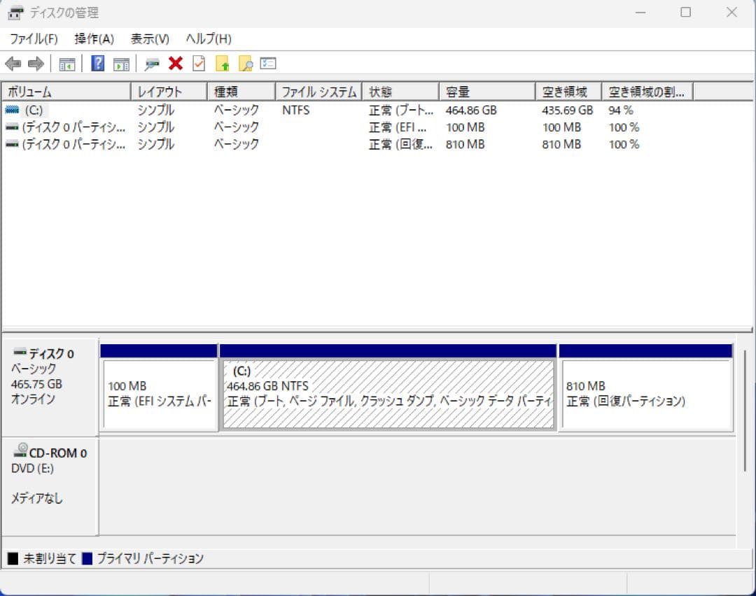 Fujitsu ノートPC 15.6 Windows 11 Pro 8GB
