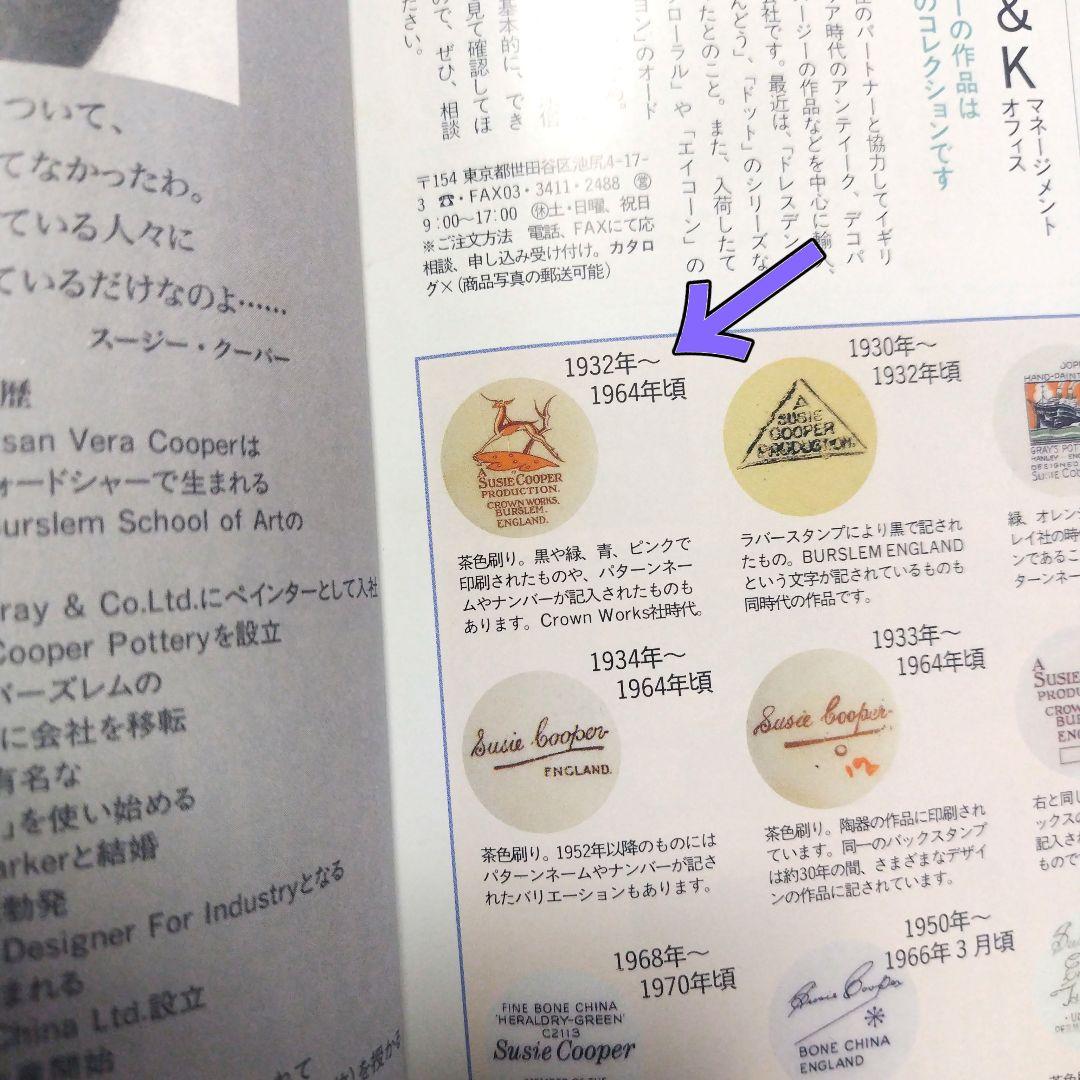 売約済、超レアー！スージークーパー、ユーモラスデザイン「機関車とシグナルと雲」皿