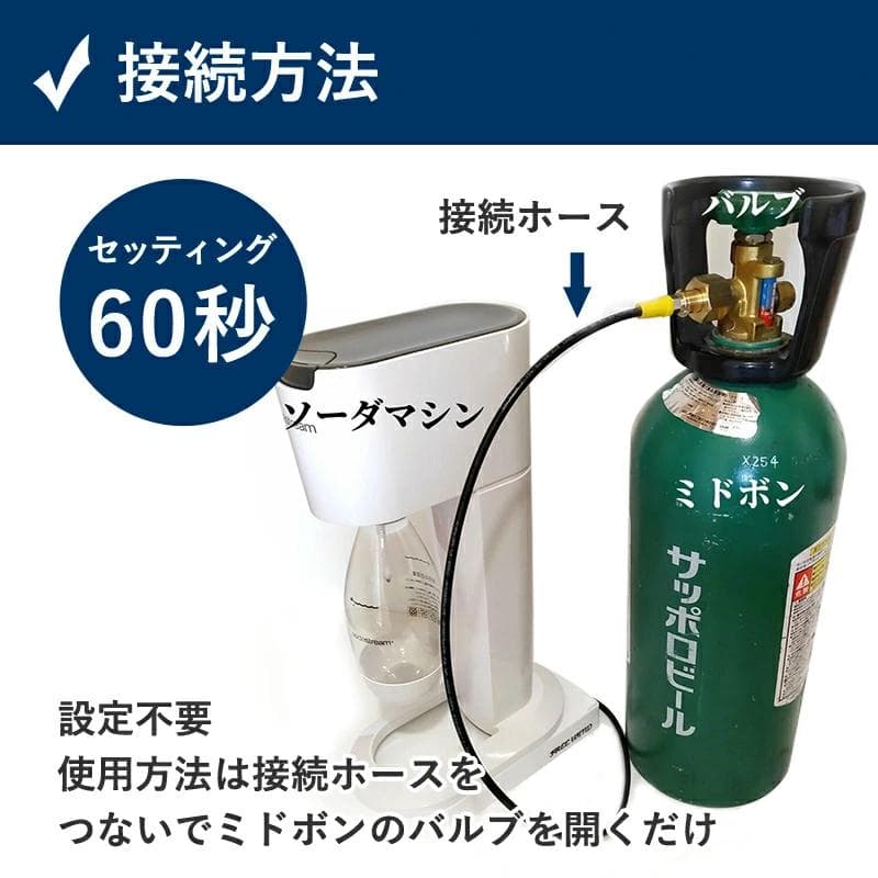 ソーダストリーム　ミドボンホース　ミドボンカバー　ホワイトカラー　ドリンクメイト