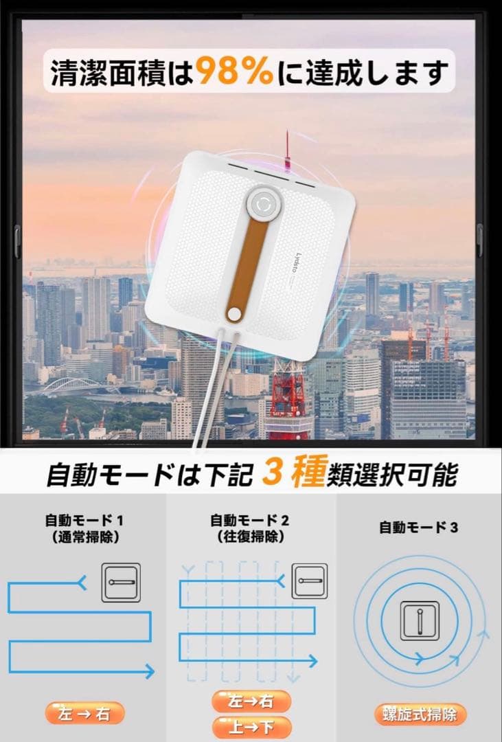 【時短＆快適】Lydsto 窓拭きロボット 自動清掃 AI搭載 落下防止 全自動