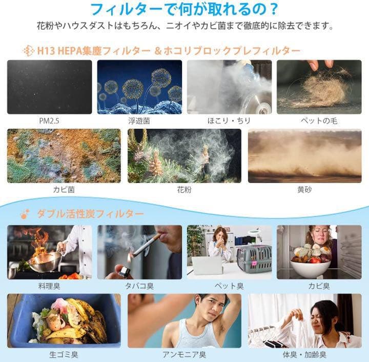 新発売】空気清浄機 花粉３重ウイルス除去 アレルギー対策