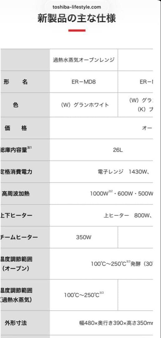 東芝 石窯ドーム ER-MD8 オーブンレンジ 電子レンジ動作OK ホワイト