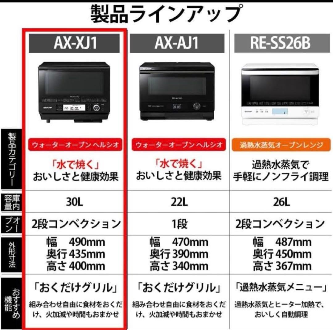 【送料込みジャンク】SHARP ヘルシオ　AX-XJ1 ウォーターオーブンレンジ