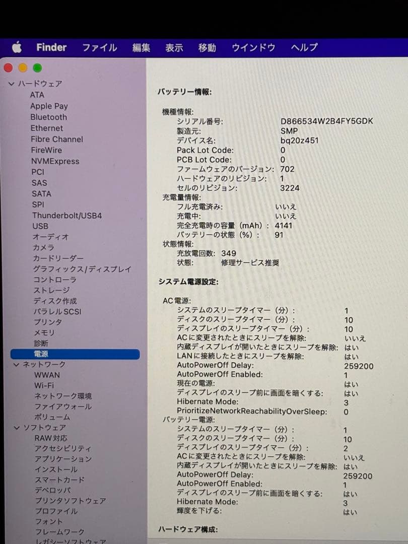 MacBook Pro 13インチ (Early 2015)