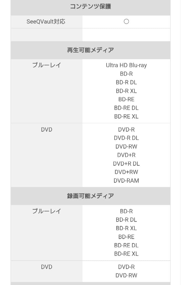 SONY ソニー BDZ-FBT4200 4TB ブルーレイレコーダー