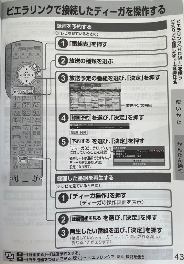 スマートテレビ パナソニック 40型 4K対応 地上波BSCS おまけラック付