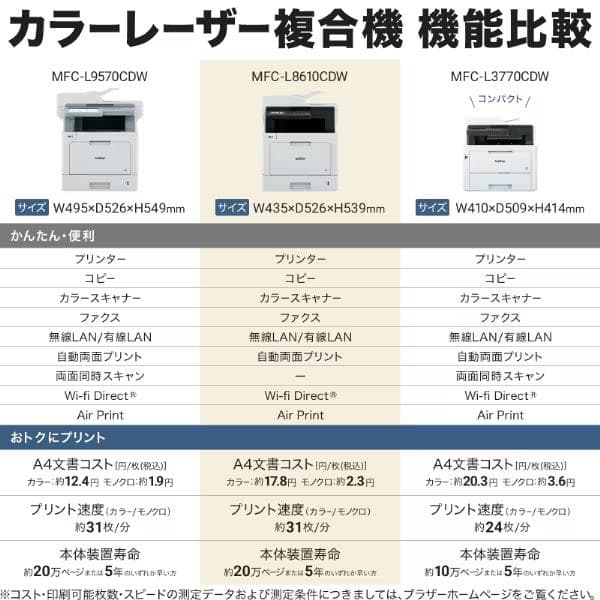 brother レーザープリンター 本体 MFC-L8610CDW