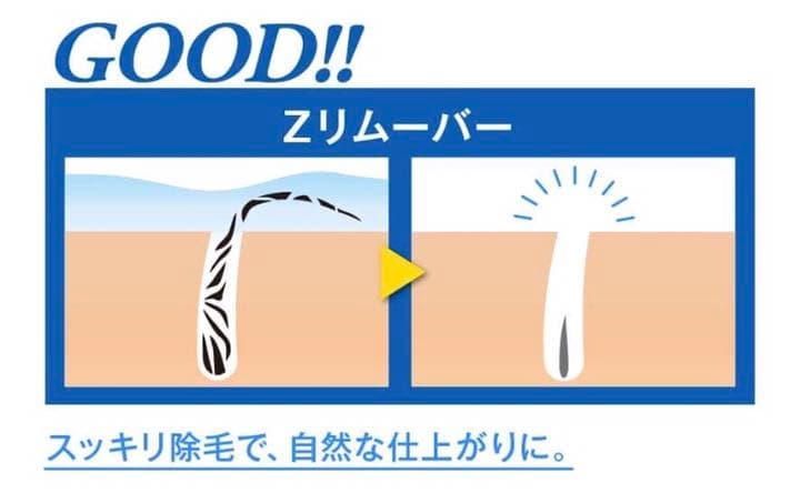 Zリムーバー　リムーバークリーム SP（200ml）脱毛