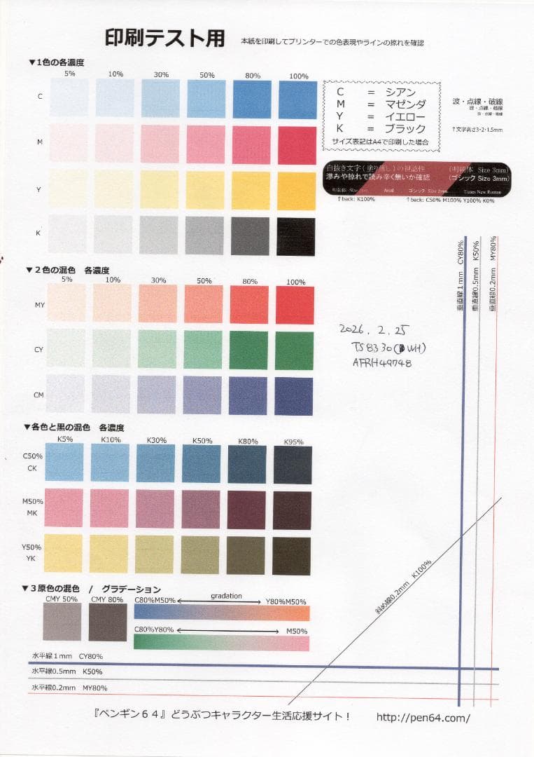 即使用可! Canon TS8330 インクジェット複合機 印刷テストOK